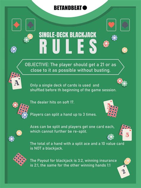 casino blackjack tips|How to play blackjack .